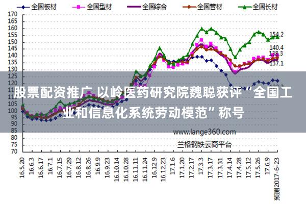 股票配资推广 以岭医药研究院魏聪获评“全国工业和信息化系统劳动模范”称号