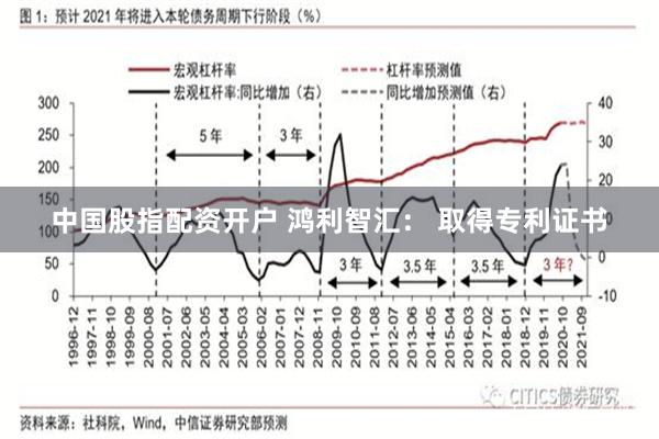 中国股指配资开户 鸿利智汇： 取得专利证书